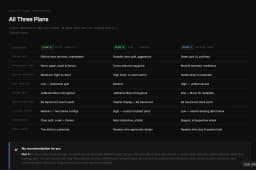 Blog Redesign: Choosing a Unified Dark Dual Soul